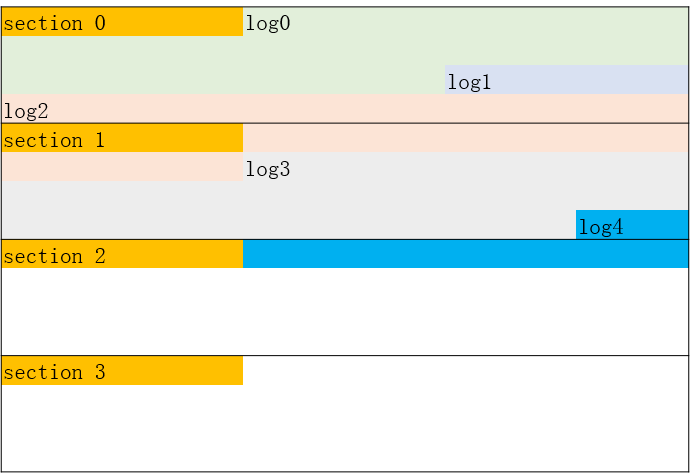 ../_images/bxfs_format.png